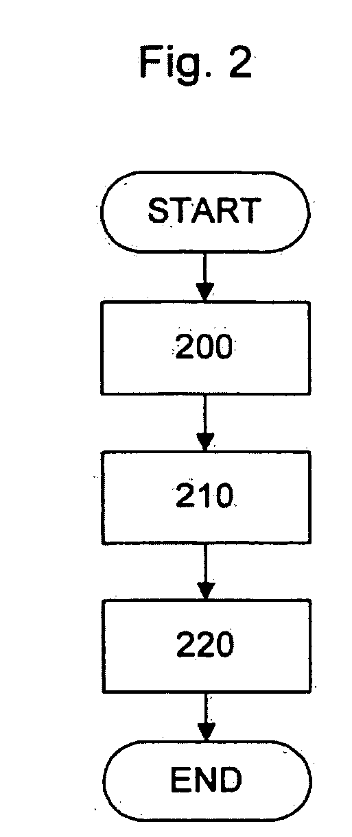 Method of operating a radio communications network, terminal and base station