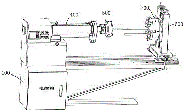 Dual-power mechanism applied to high-precision numerical control machine tool