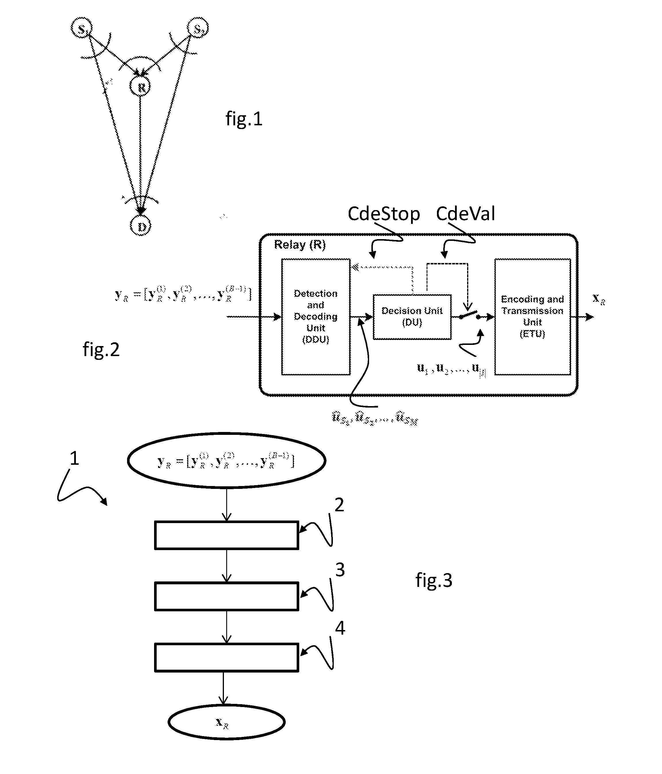 Method for transmitting a digital signal for a marc system having a dynamic half-duplex relay, corresponding program product and relay device
