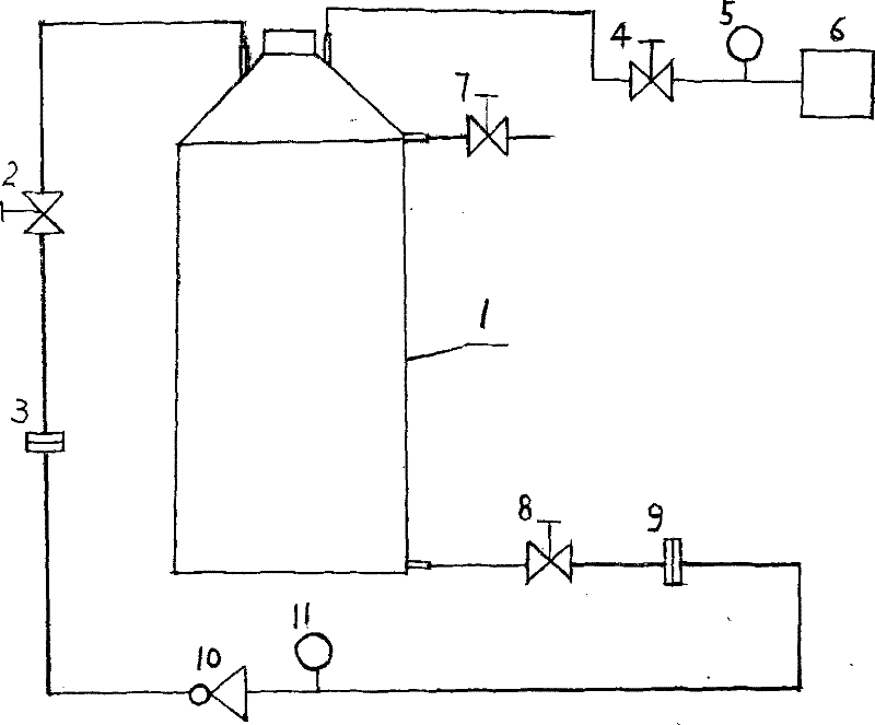 Circulating pressurized nitrogenization stirring method for blending edible blend oil