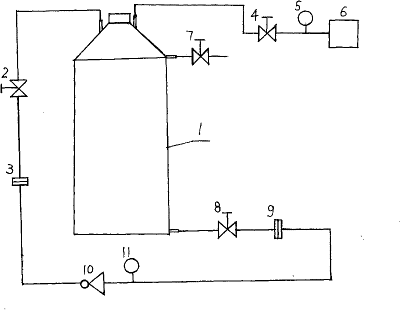 Circulating pressurized nitrogenization stirring method for blending edible blend oil