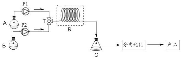 A kind of preparation method of phenyl acetate compound