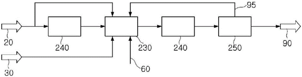 Method for recycling iron-containing by-products discharged from coal-based ironmaking process, system used therefor, and direct-reduced iron agglomeration system