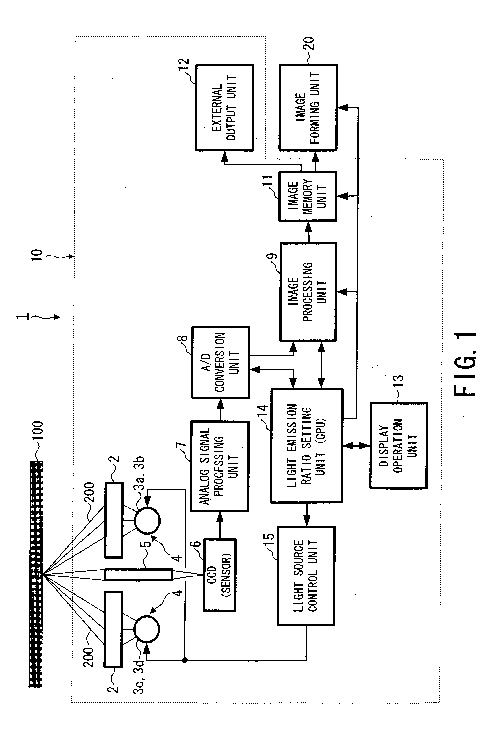 Image reading apparatus, image forming apparatus, and image forming method