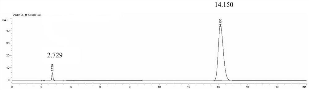 Quality control method of pinellia ternate syrup