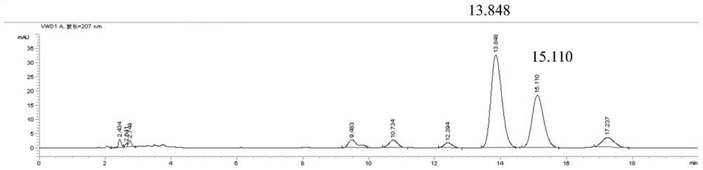 Quality control method of pinellia ternate syrup