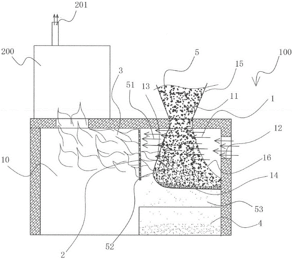 Combustion method and device for solid fuel