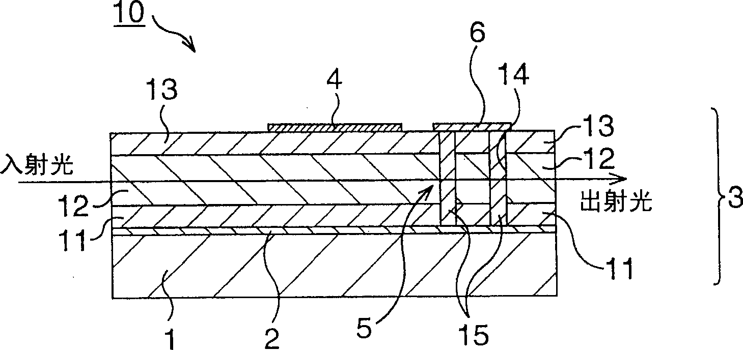 Optical deflection element and optical switch