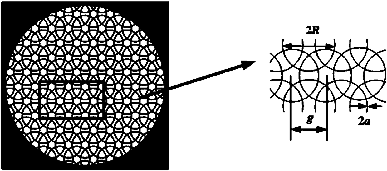 Design method for overlapped circular ring mesh based on random circle center position and variable diameter
