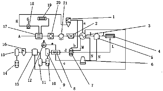 Domestic garbage recycling system and method