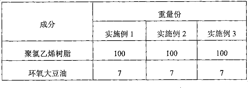 Plastic additive mixed liquor and preparation method and application thereof