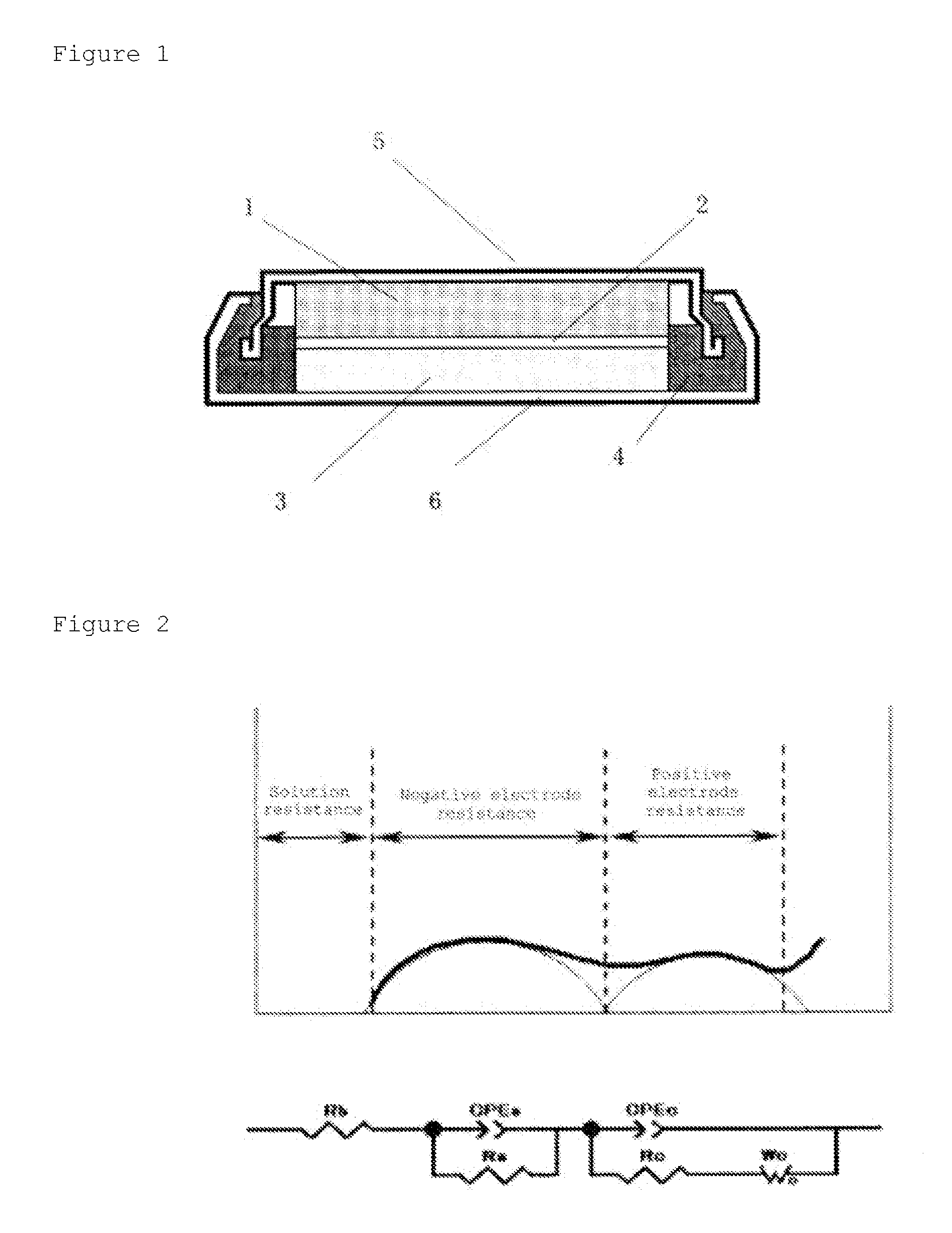 Positive electrode active material, method for producing same, and non-aqueous electrolyte secondary battery using same