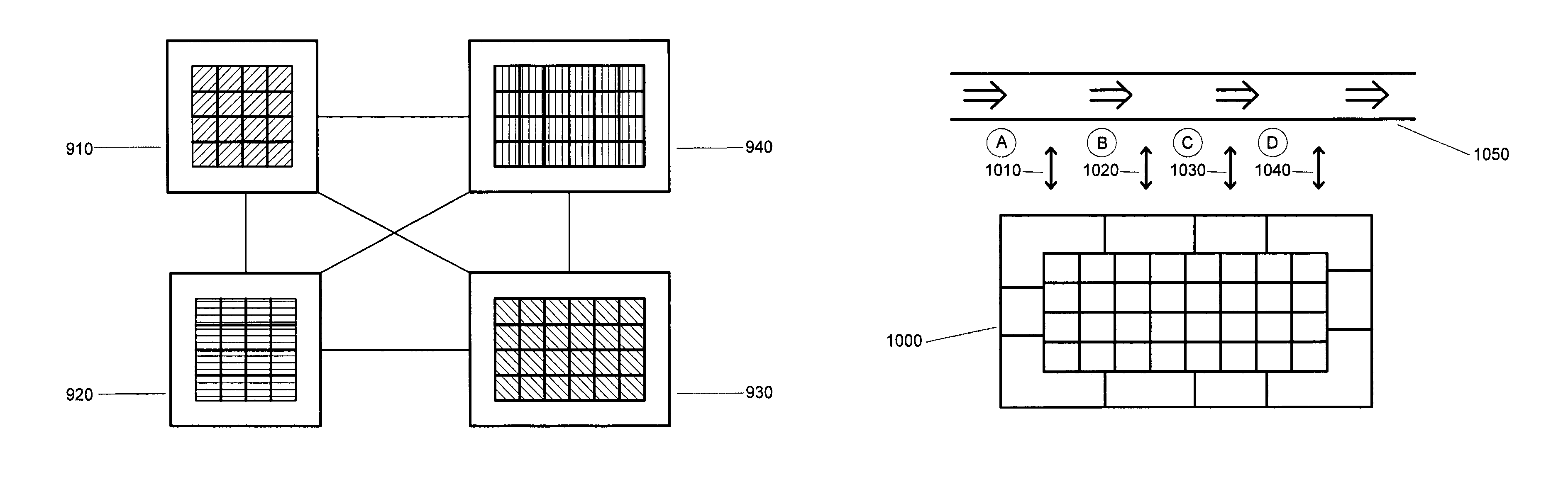 System, methods and apparatuses for integrated circuits for nanorobotics