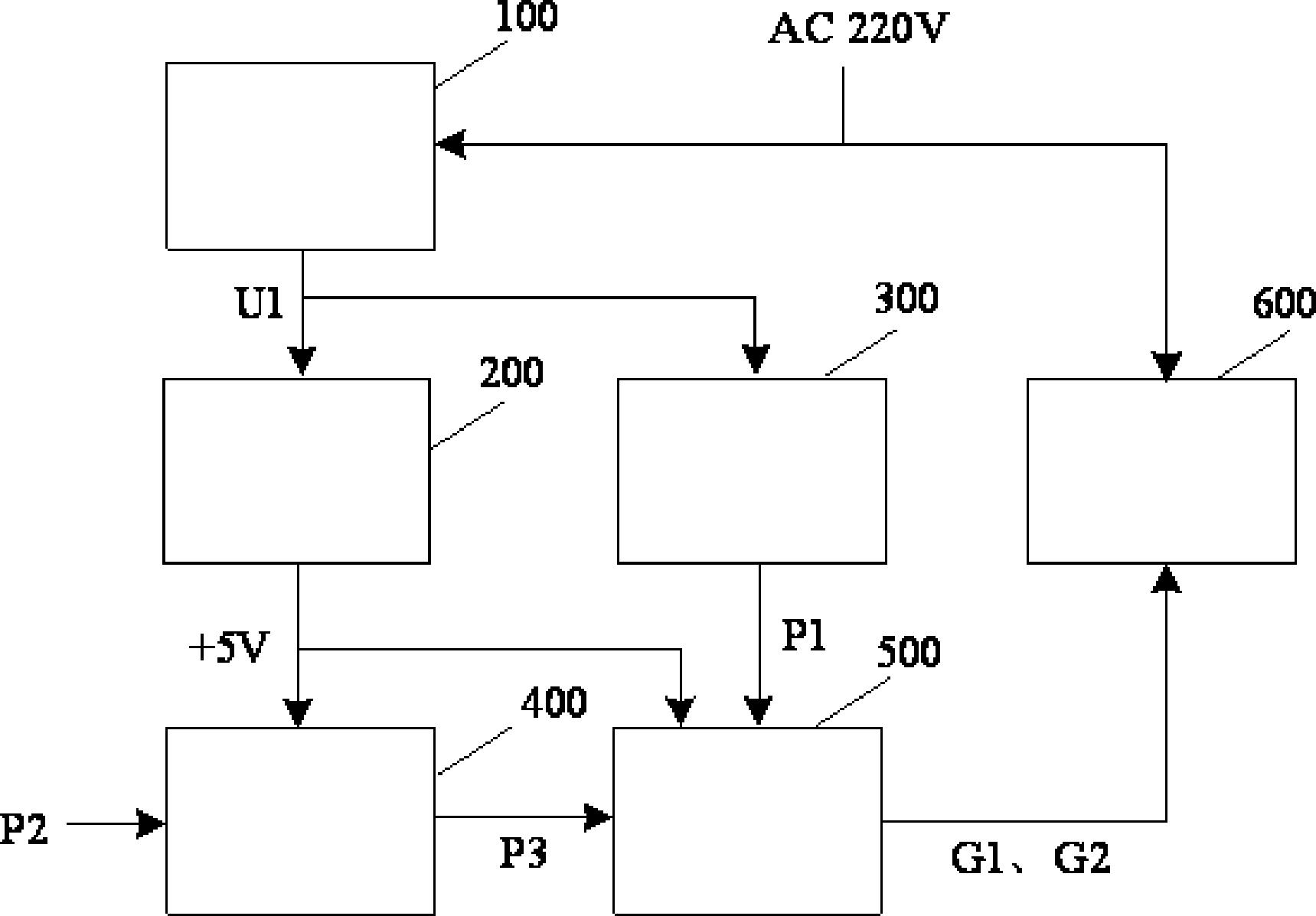 Bidirectional thyristor trigger circuit and method