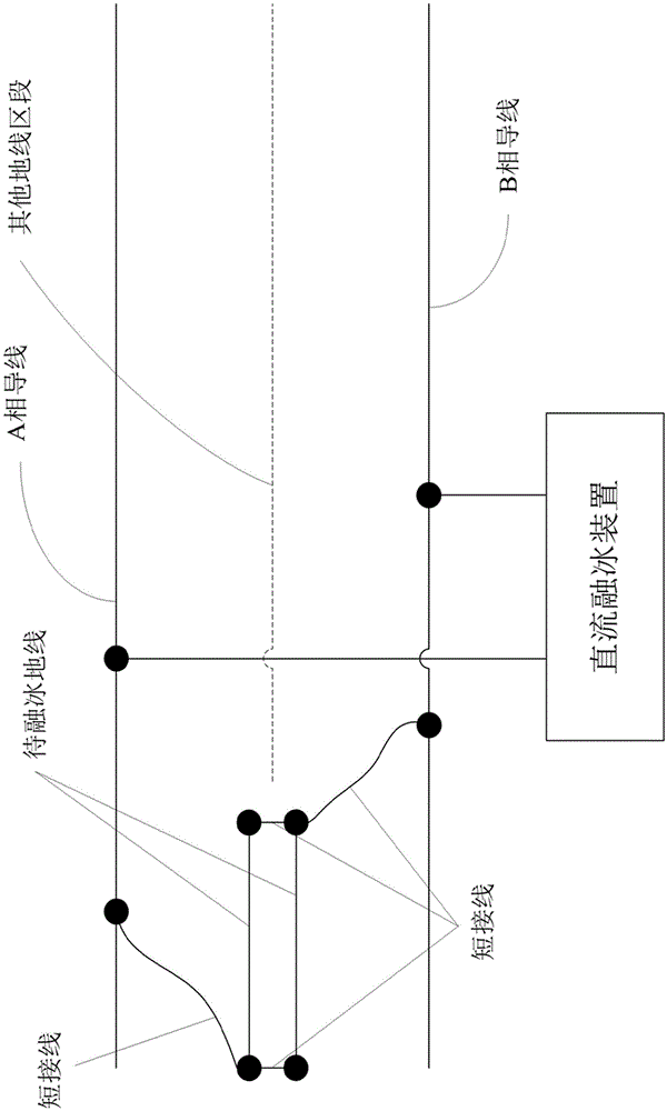 Direct current deicing method of extra-high voltage ground wires