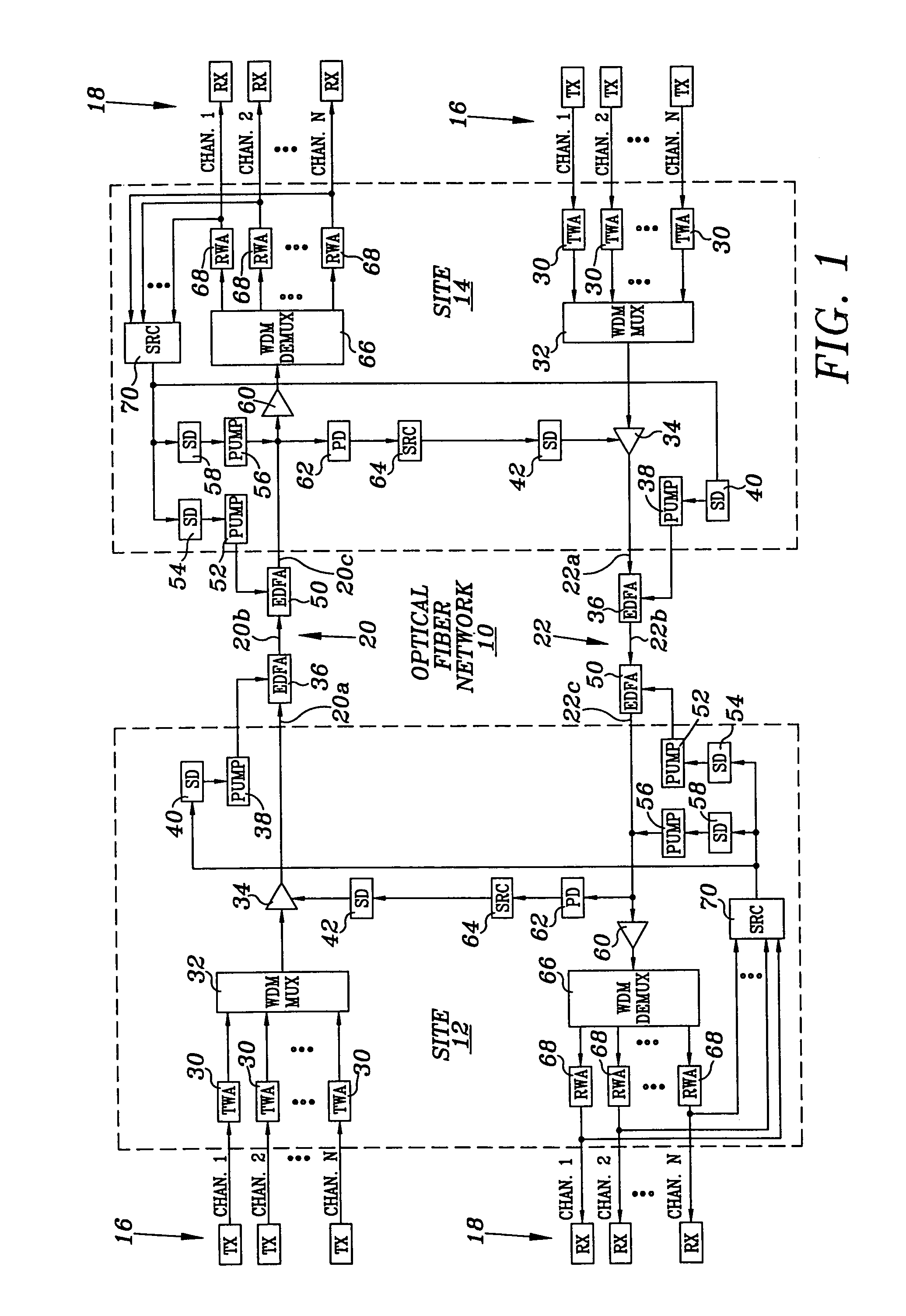 Safety shutdown system for a WDM fiber optic communications network