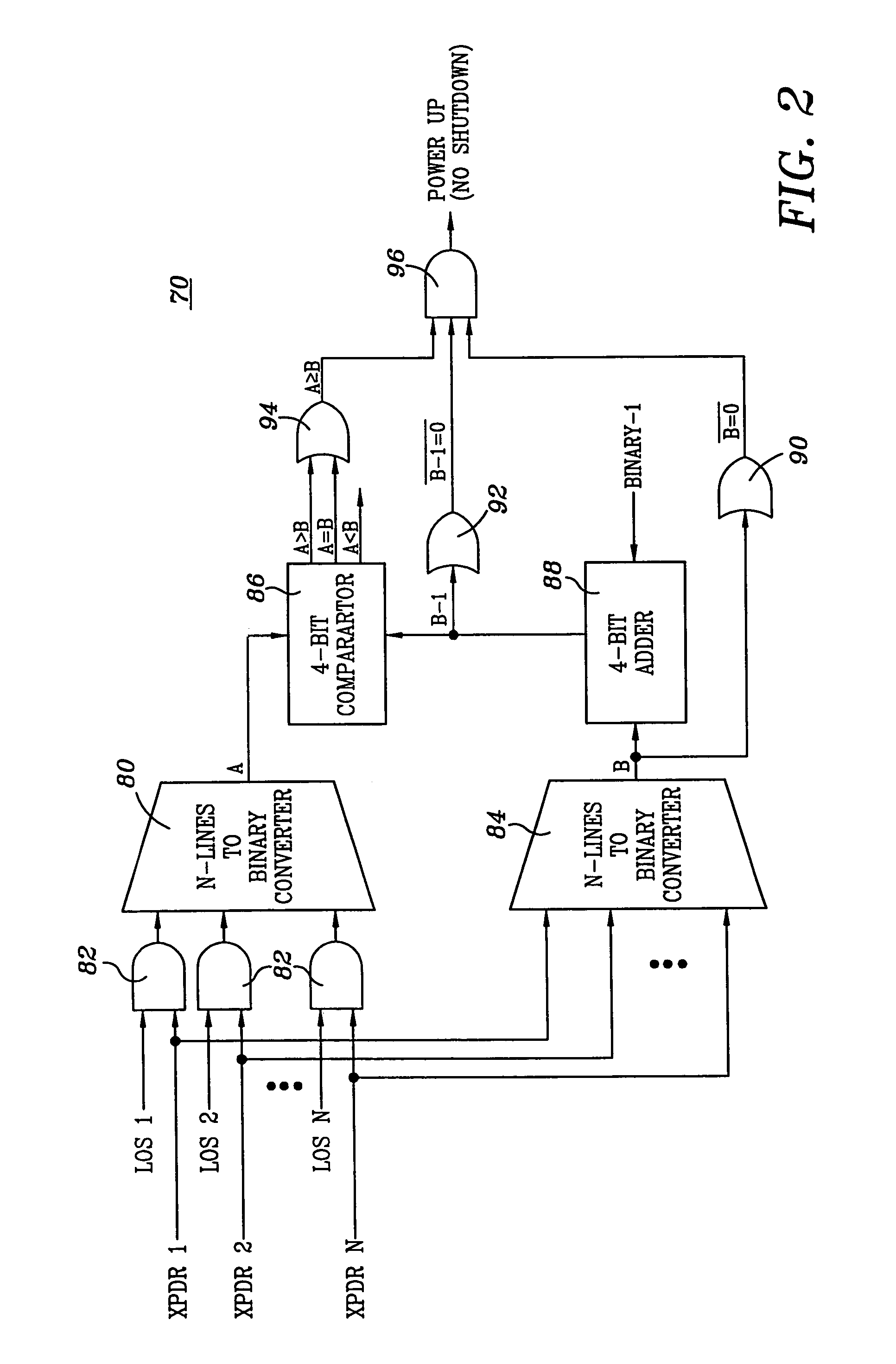 Safety shutdown system for a WDM fiber optic communications network