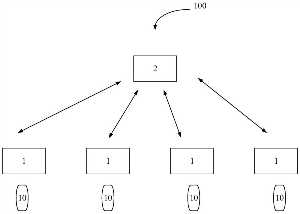 Multi-user voice interaction system and method