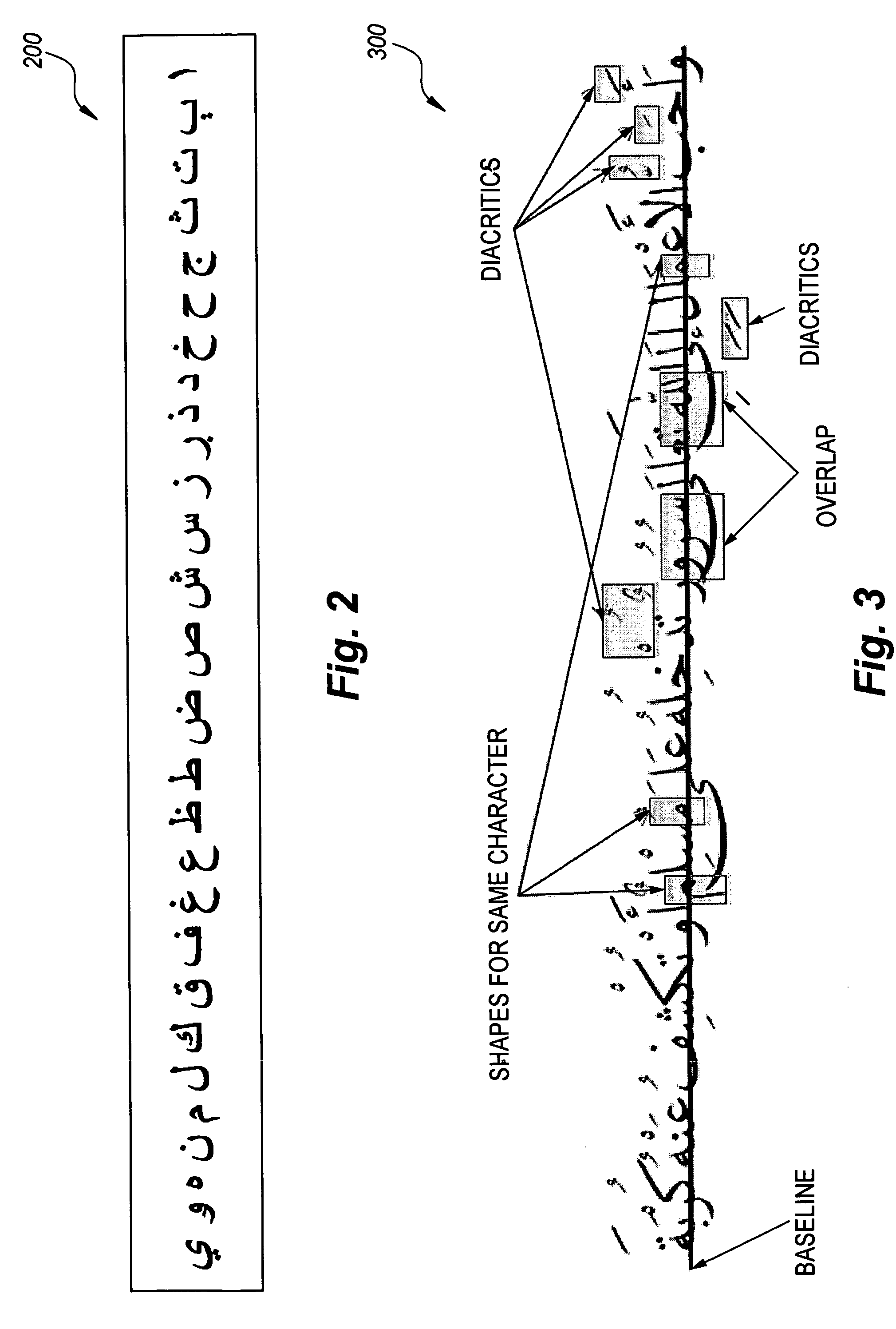 Automatic arabic text image optical character recognition method