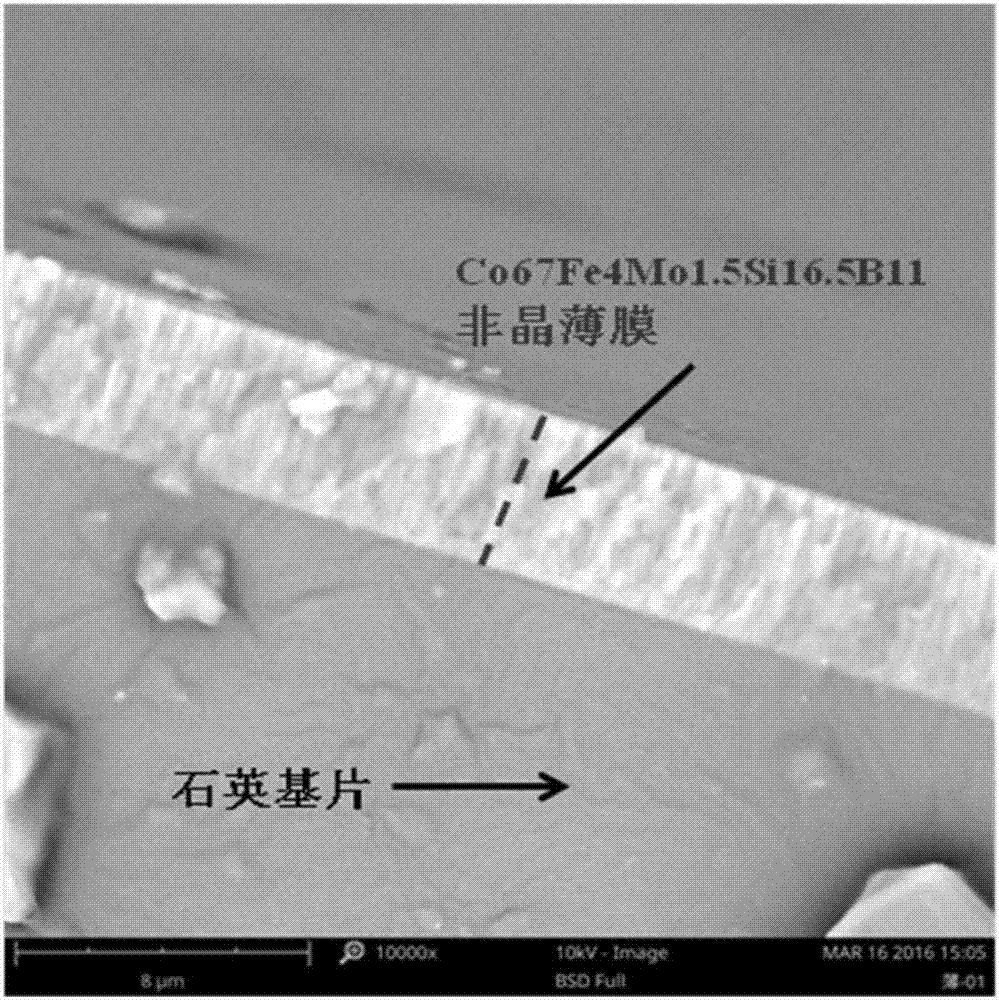 Intermittent direct-current (DC) magnetron sputtering preparation method of amorphous cobalt-based magnetic film