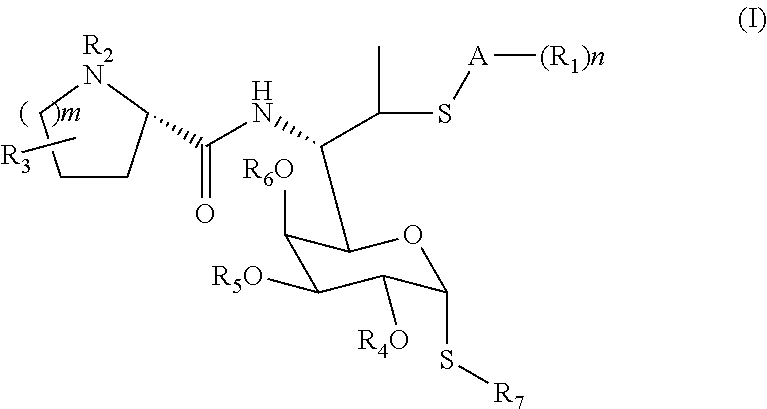 Lincomycin derivatives and antimicrobial agents comprising the same as active ingredient