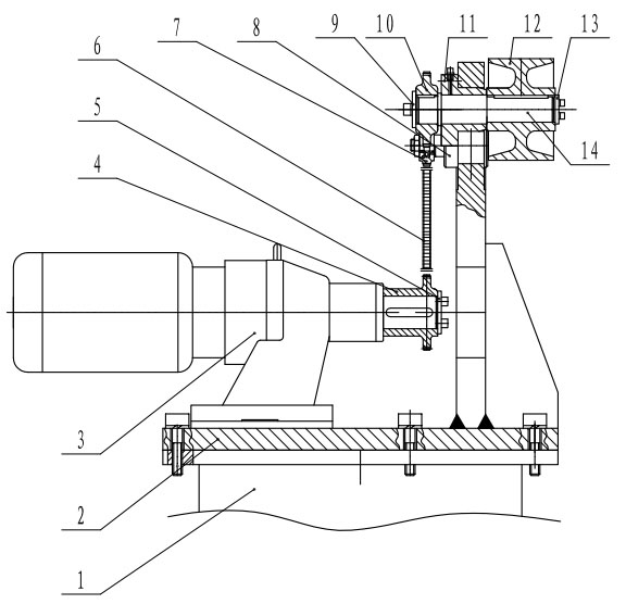 Pipe rotating device