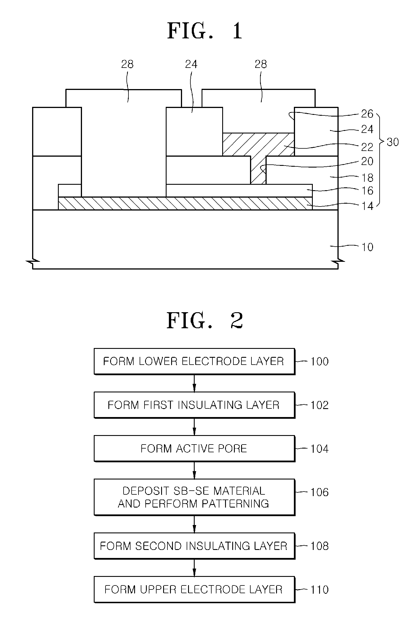 Phase-change memory device using Sb-Se metal alloy and method of fabricating the same