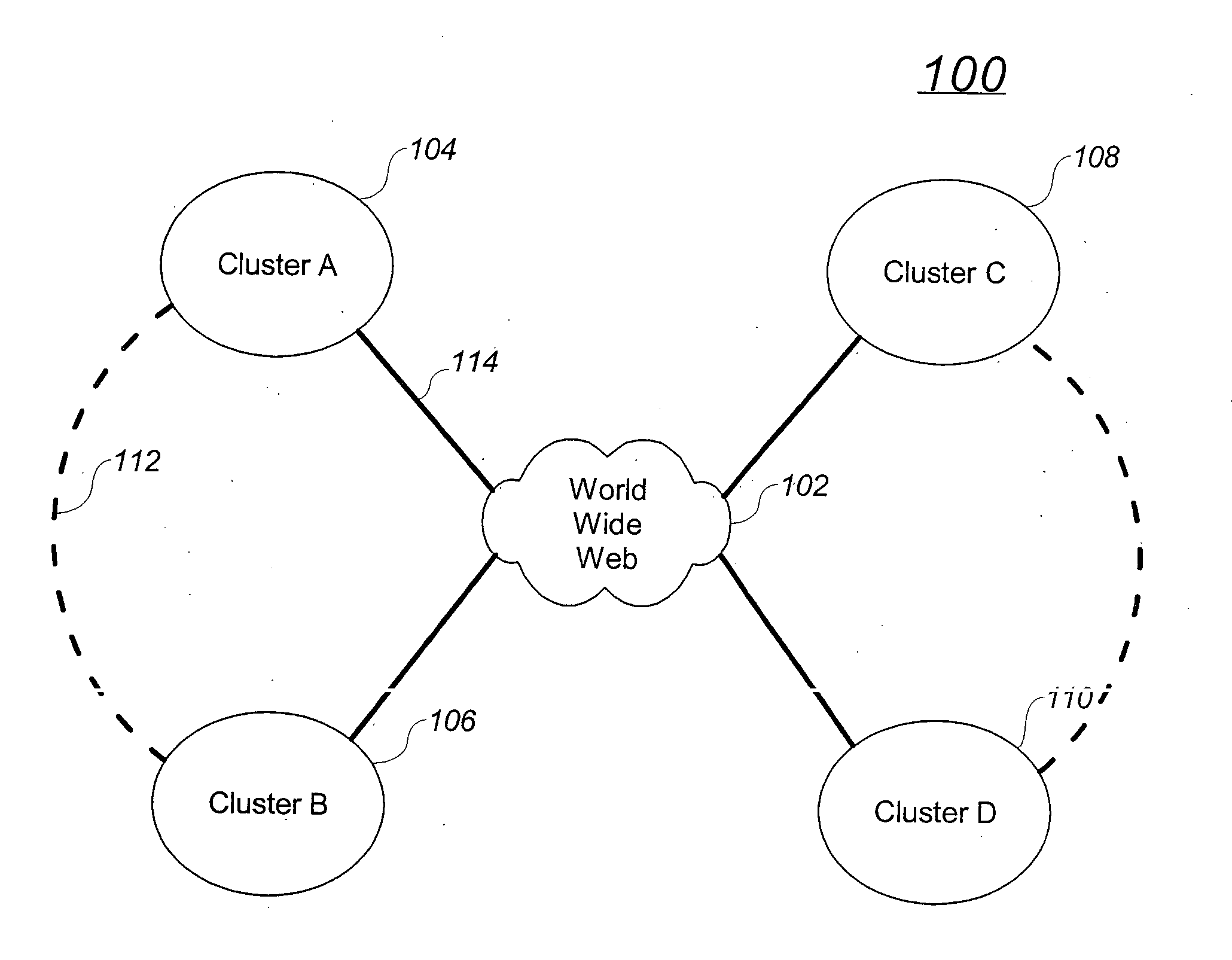 Policy driven autonomic computing-specifying relationships