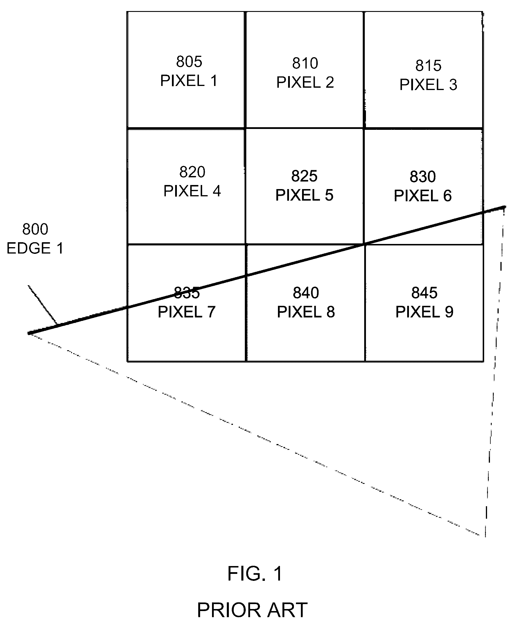 Alternate reduction ratios and threshold mechanisms for framebuffer compression