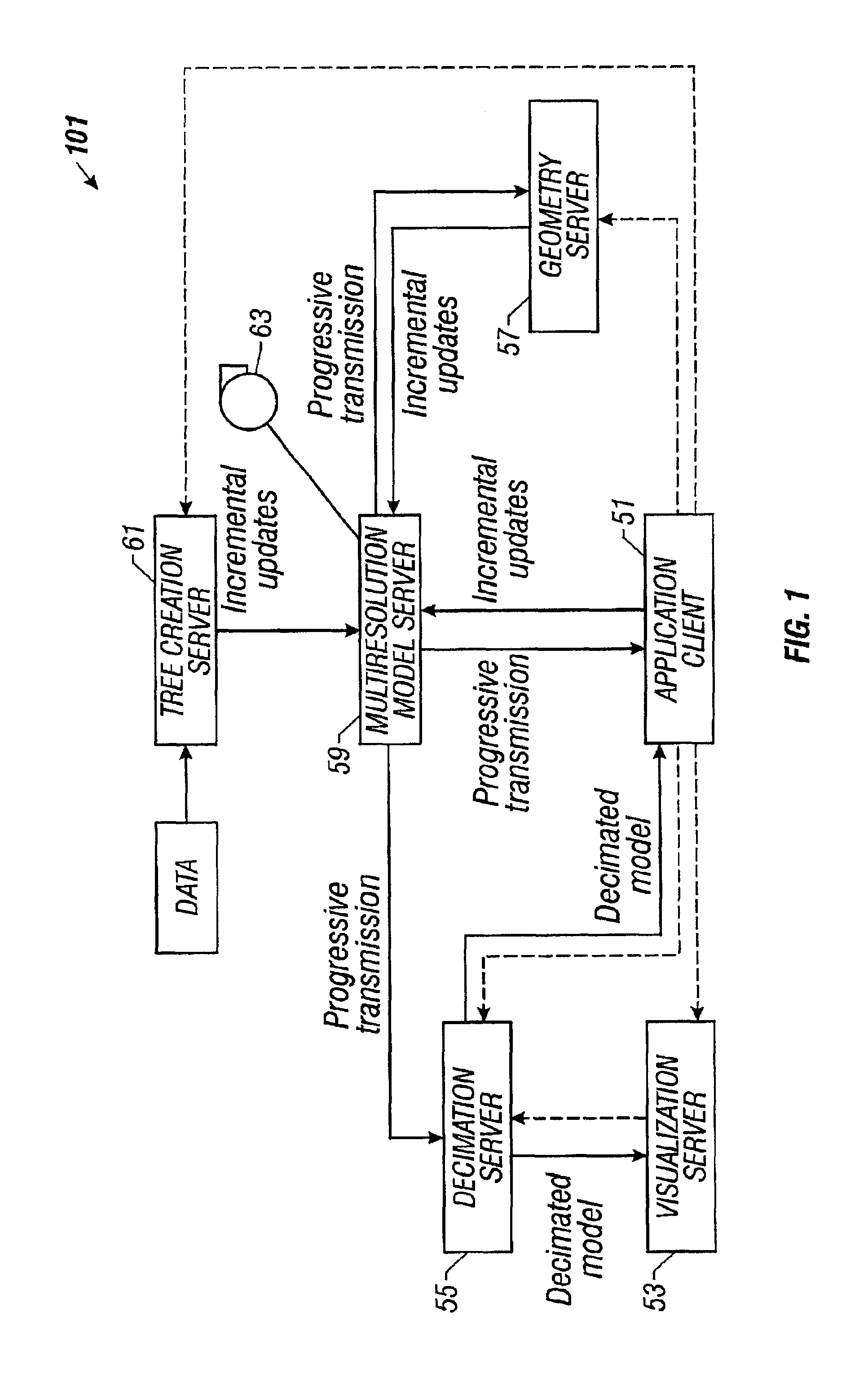 Distributed multiresolution geometry modeling system and method
