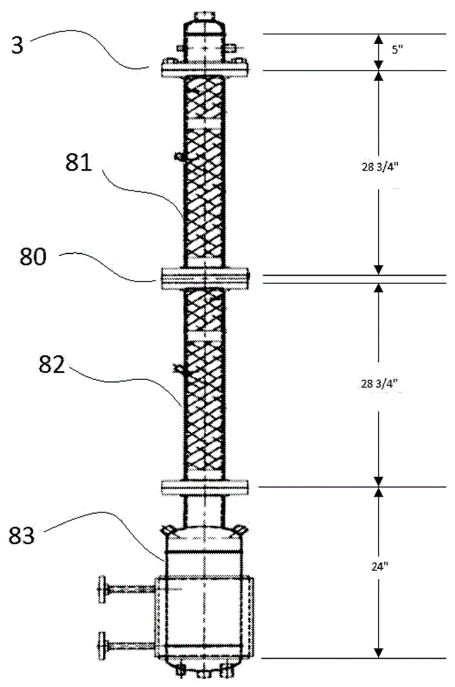 Methods for alkylene oxide separation using extractive destillation columns