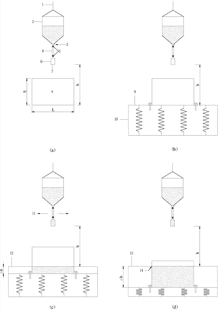 Sand rain device capable of automatically controlling drop distance and application method of device