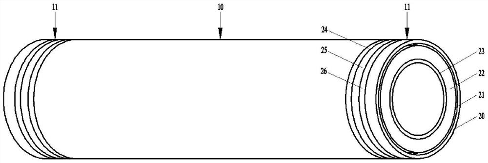 Submarine pipeline double-layer direct electric heating device and method