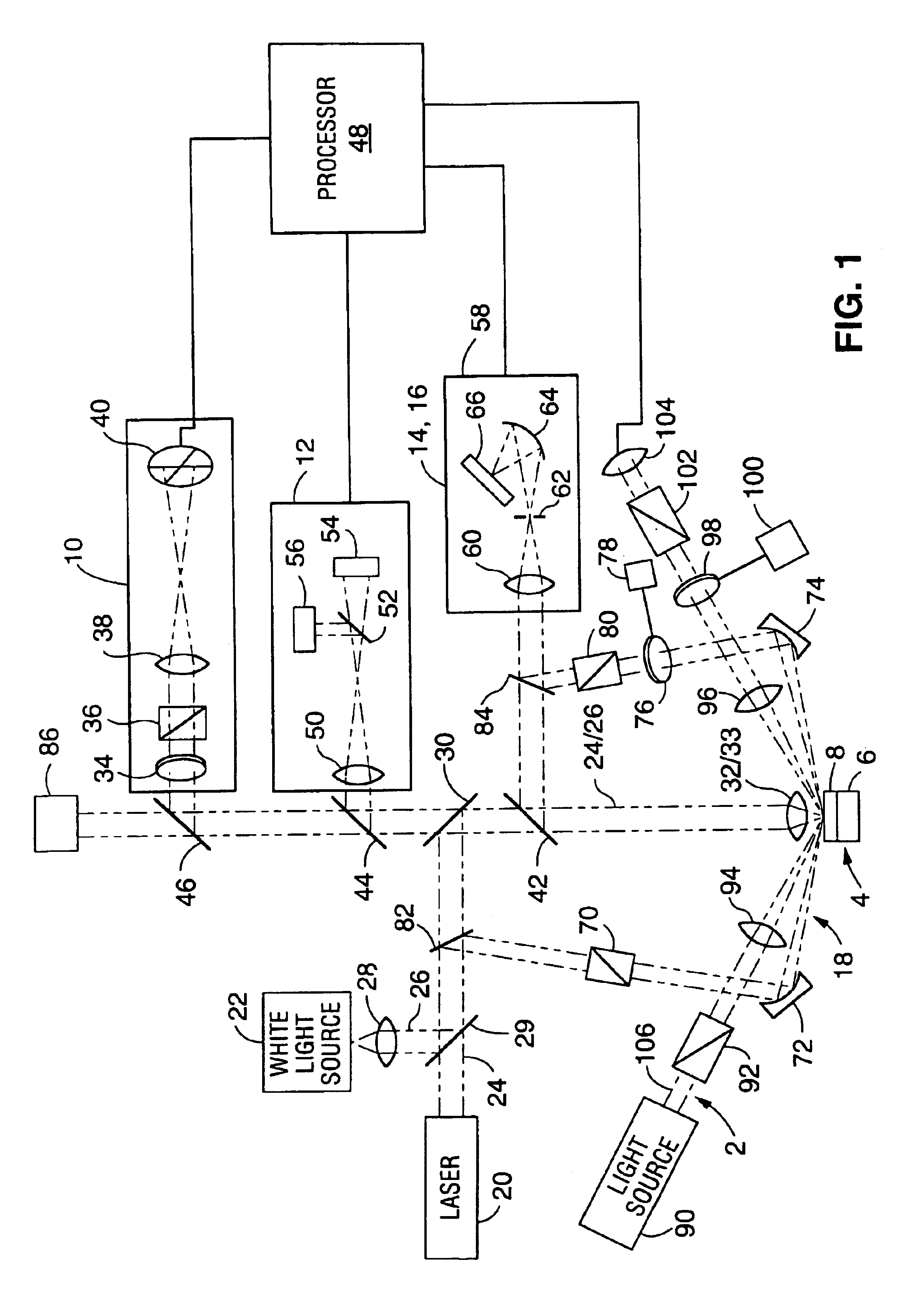 Thin film optical measurement system and method with calibrating ellipsometer