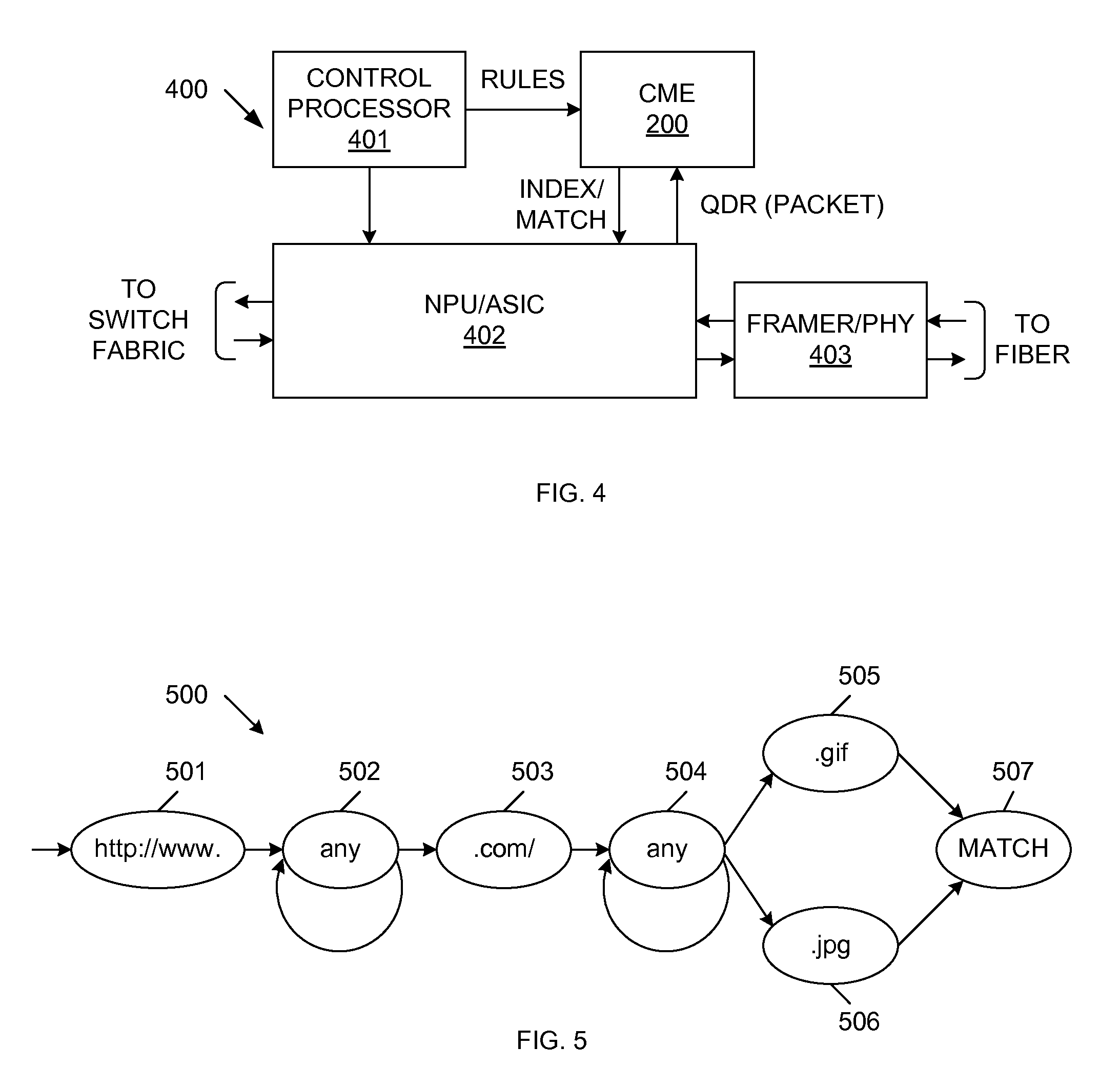 Switching Circuit Implementing Variable String Matching