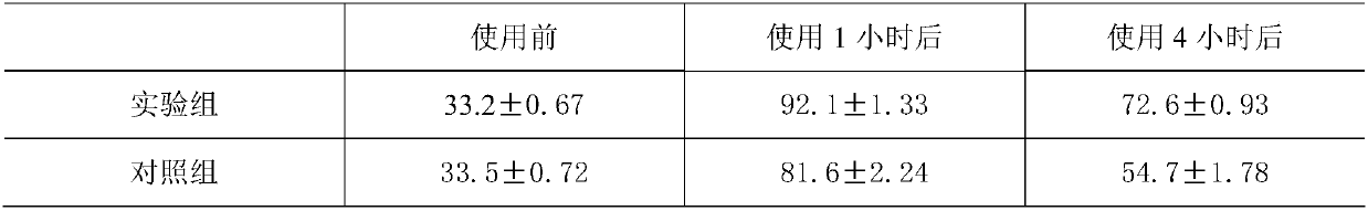 Purified water beautifying solution after extraction of endive polysaccharide and preparation method of purified water beautifying solution