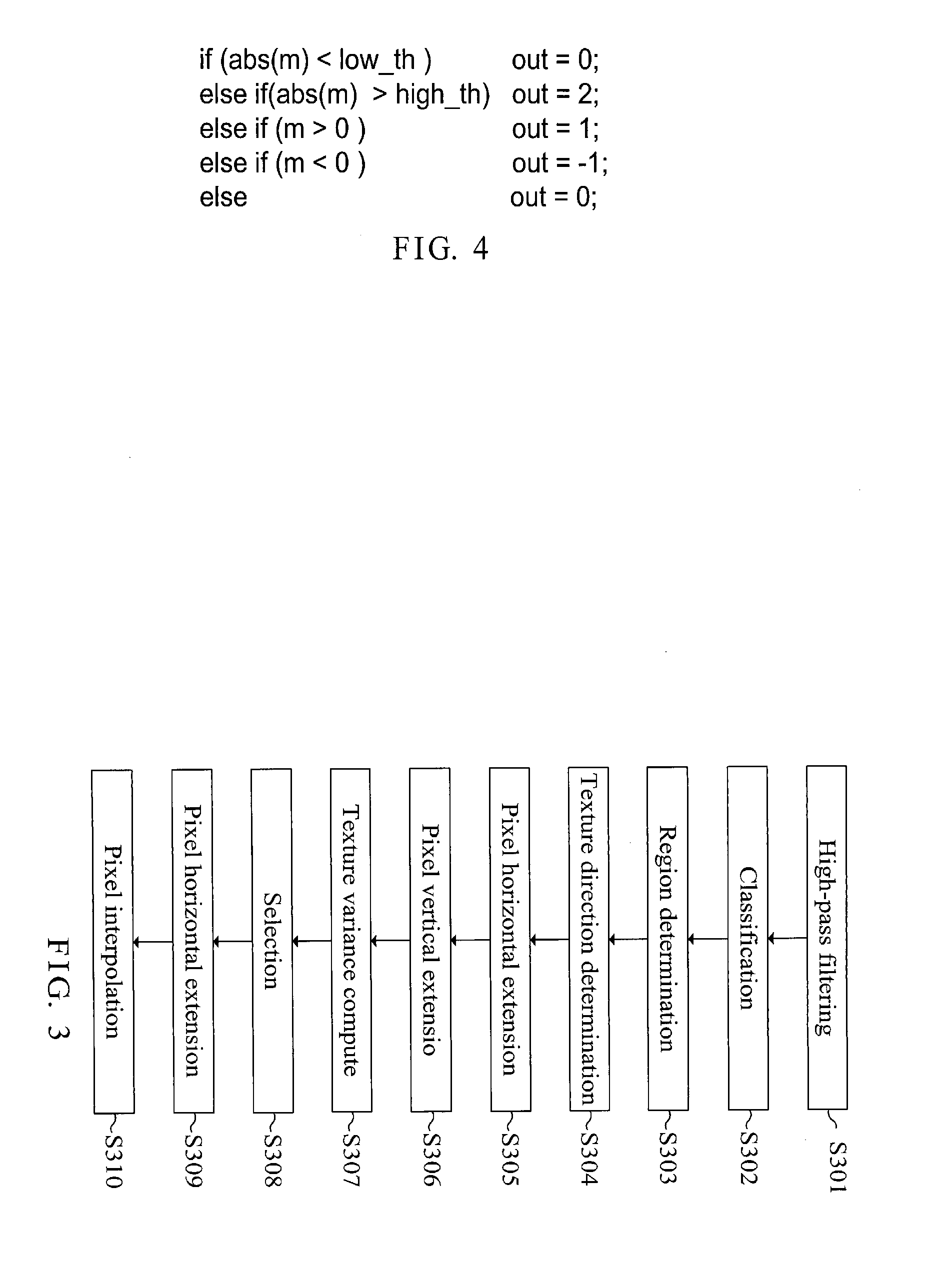 Directional interpolation method and device for increasing resolution of an image