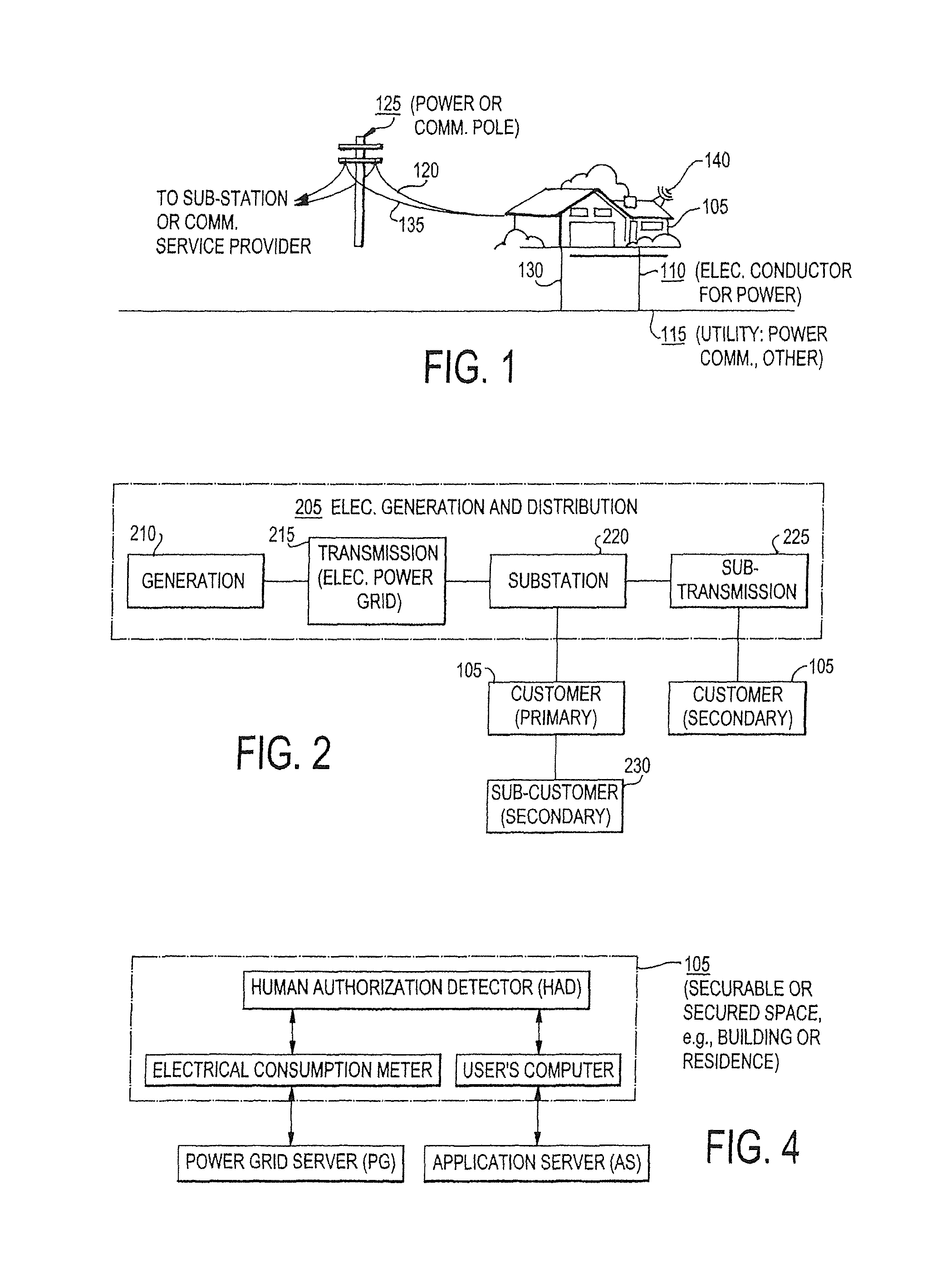 System, method, and apparata for secure communications using an electrical grid network
