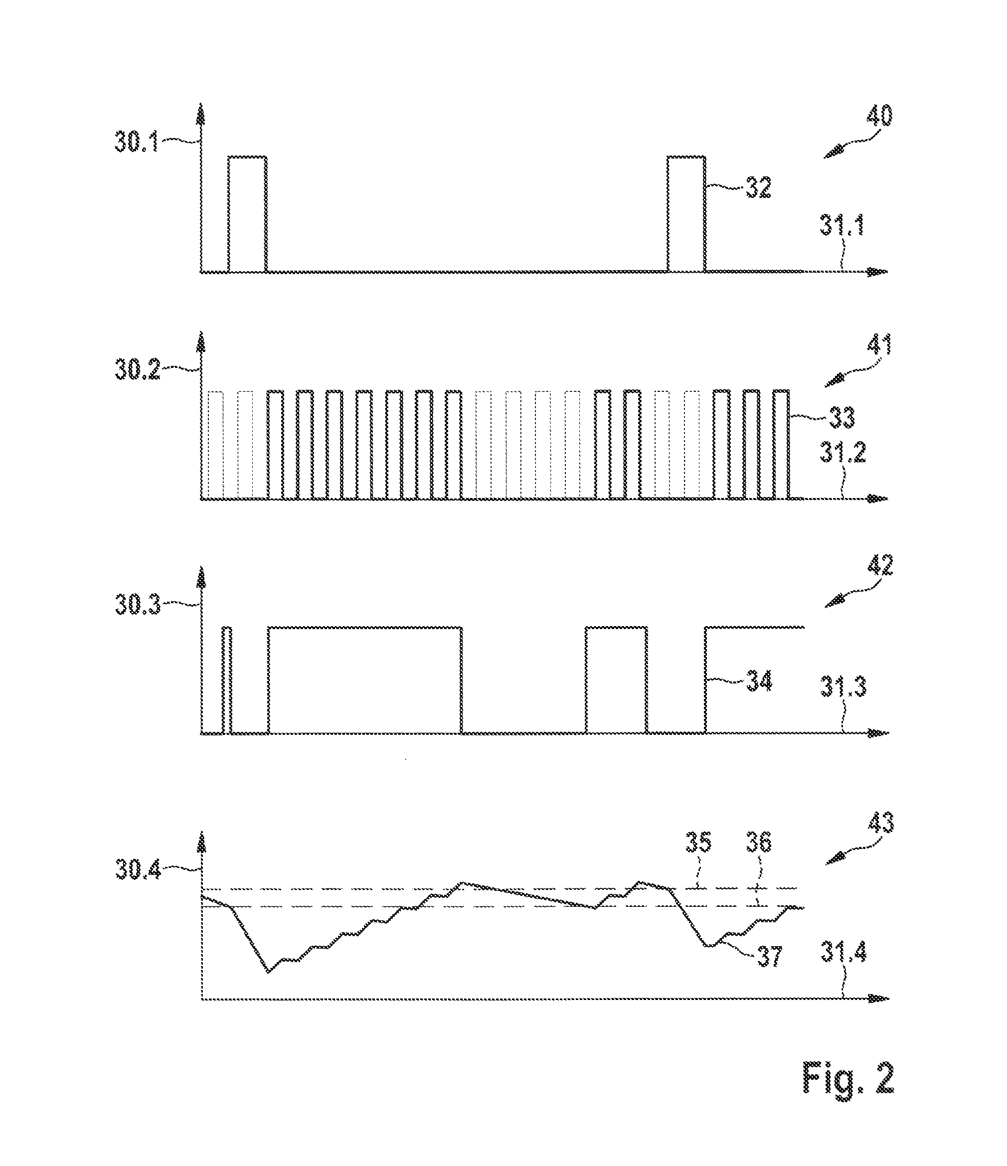 Method and control unit for metering fuel into an exhaust gas duct