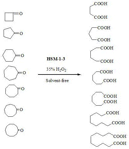 Preparation and applications of cationic poly(quaternary ammonium salt) vanadium doped heteropolyacid supramolecular system