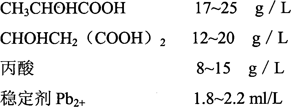 Austenitic stainless steel surface chemical nickel-phosphorus plating method