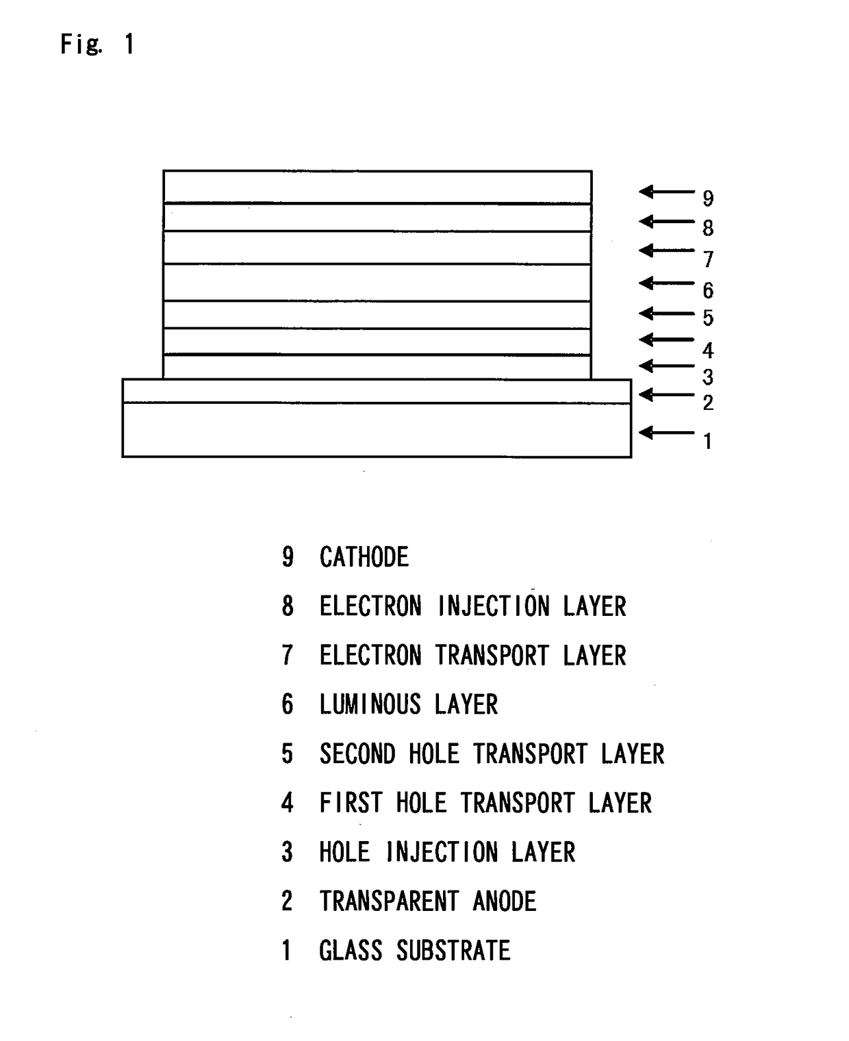 Organic electroluminescent device