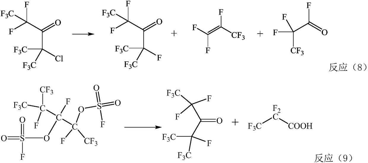 Method for preparing pentafluoride ethyl perfluoro isopropyl ketone through gas phases