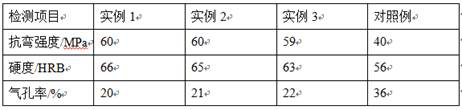 A kind of preparation method of vitrified bond diamond grinding wheel