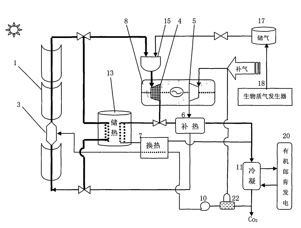 Multi-mode slot type solar Bretton thermal power generating device