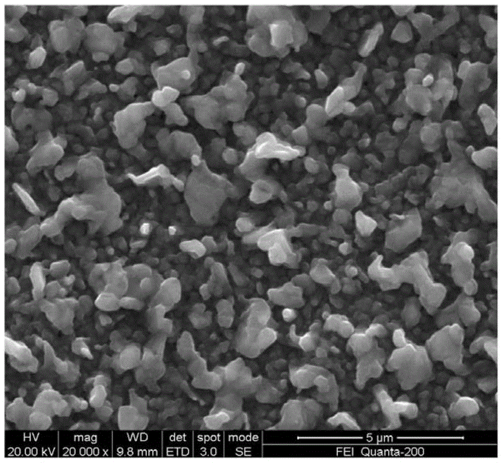 A method for preparing copper indium gallium selenide thin films based on photochemical deposition