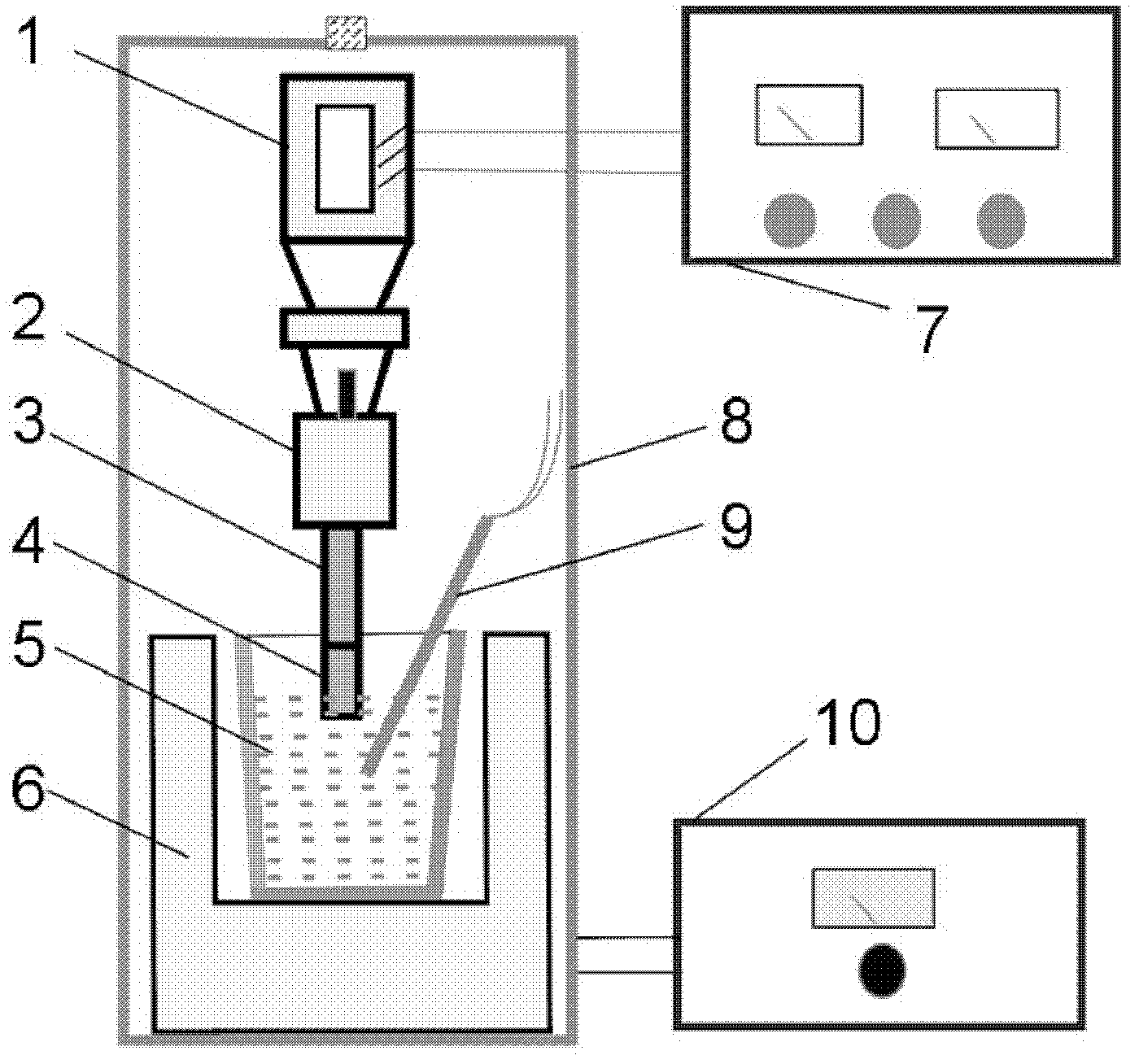 Power ultrasonic device for treating high-temperature metal melt under vacuum state and method thereof