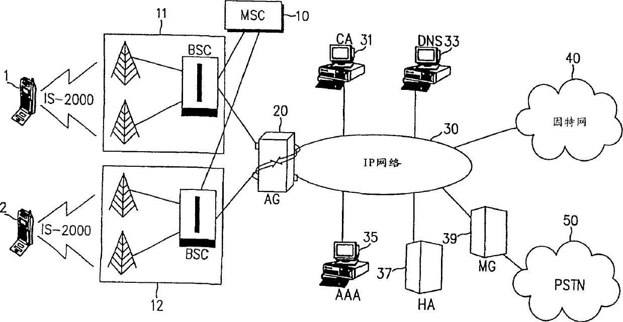 Method for providing packet call service in radio telecommunication system