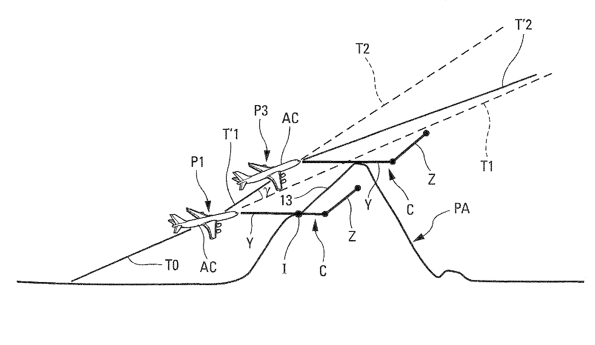 Method and device of terrain avoidance for an aircraft