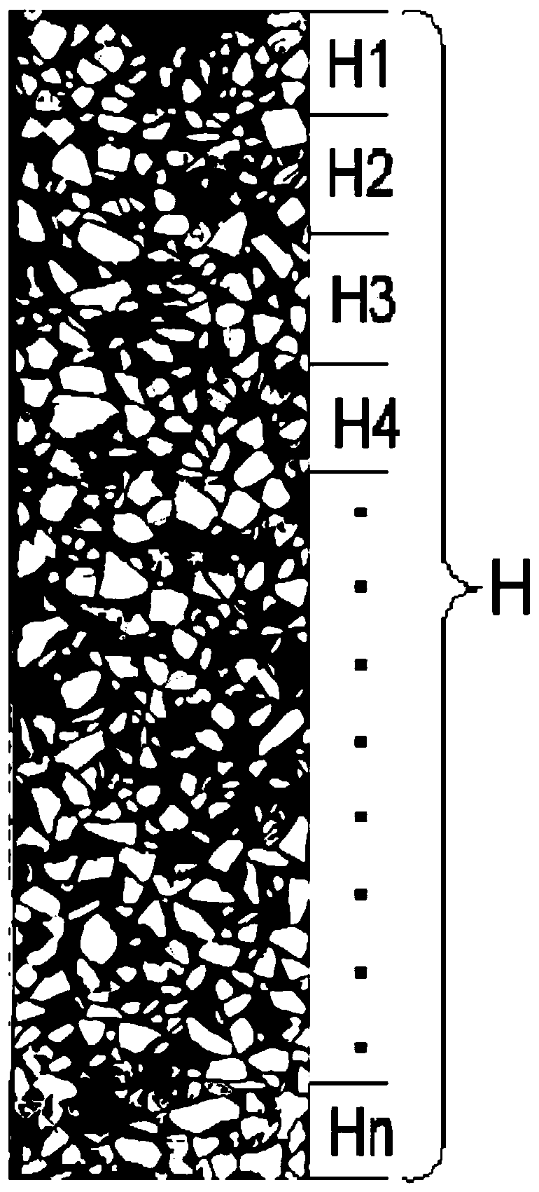 Method for evaluating concrete stability through image analysis